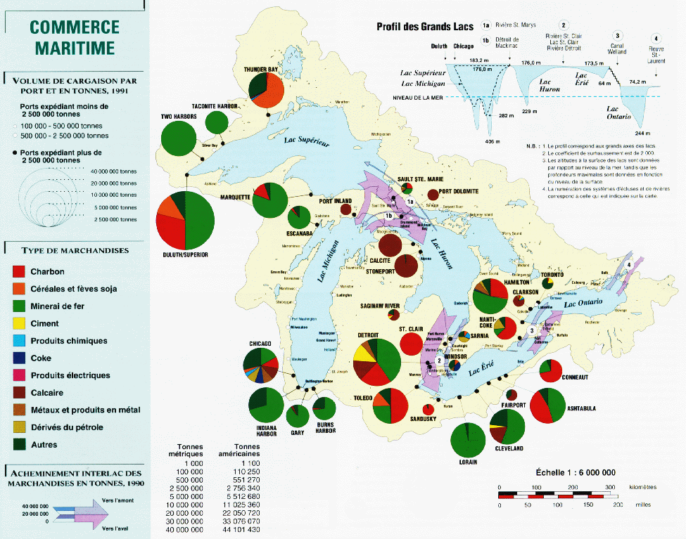 Le commerce maritime dans la région des Grands Lacs