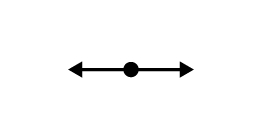 Symbole de la translation rectiligne bidirectionnelle