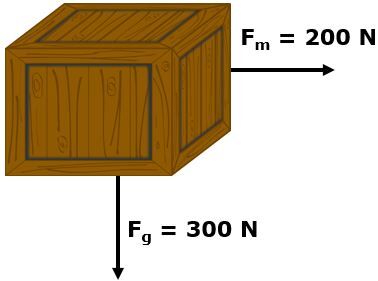 Caisse de bois