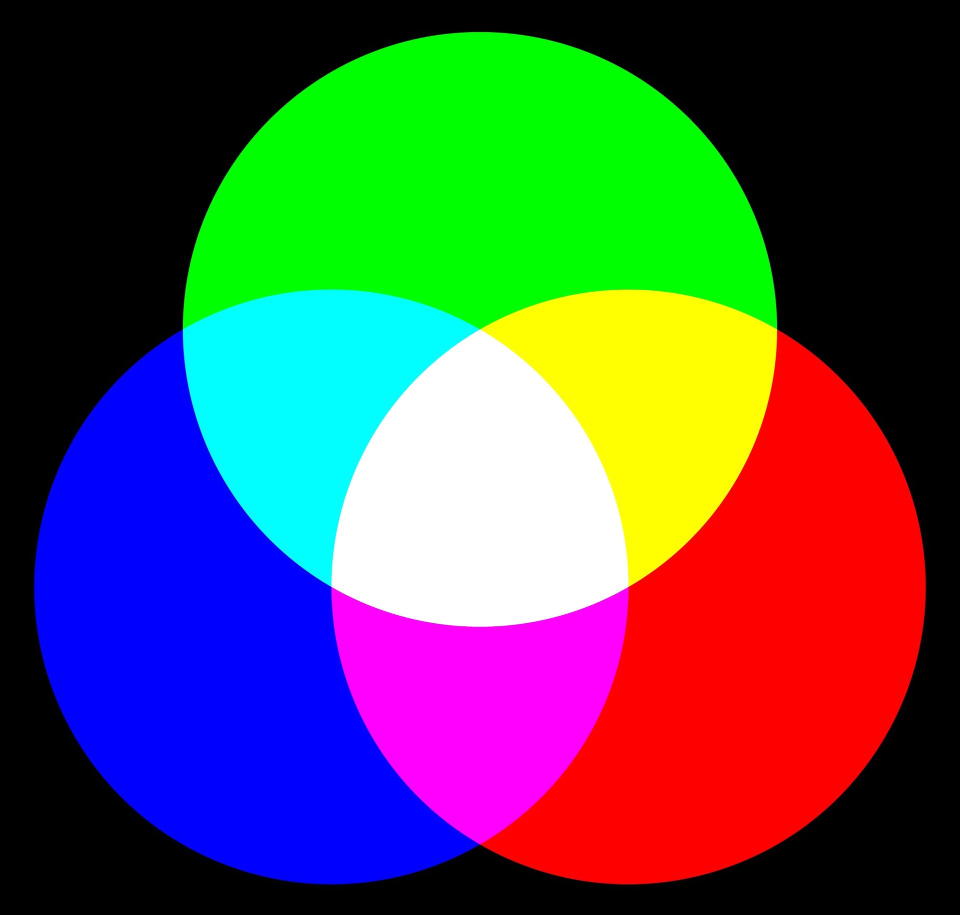Rayon lumineux