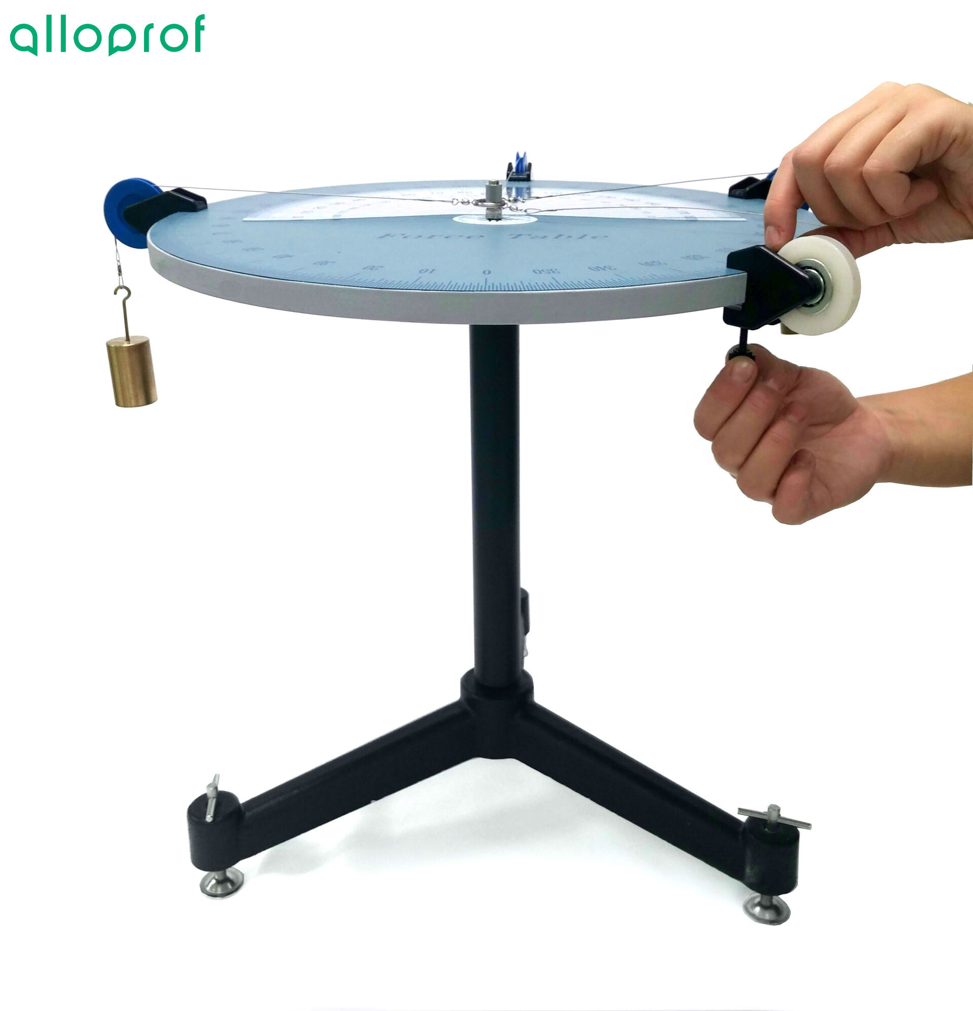 Table de force