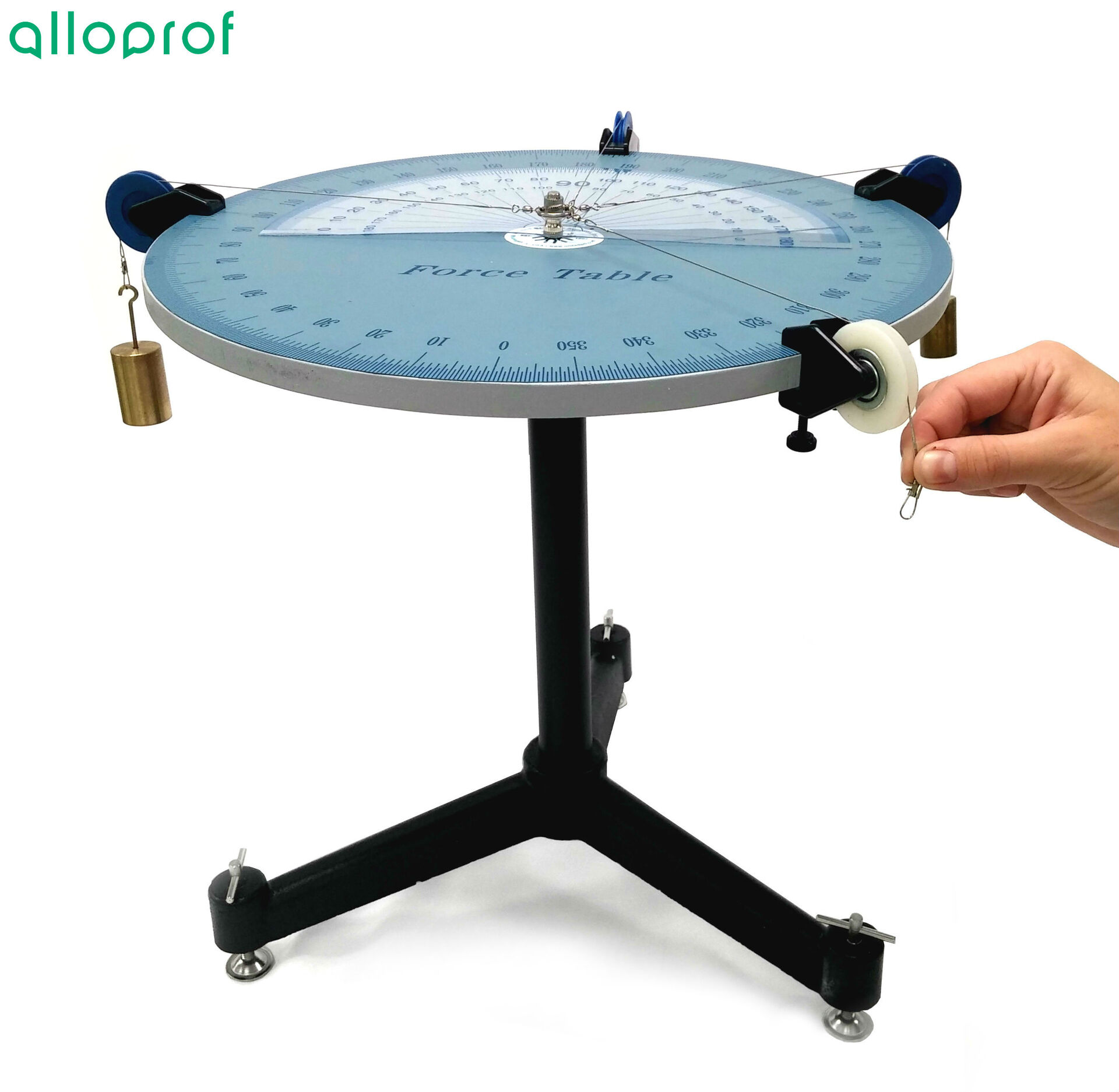 Table de force