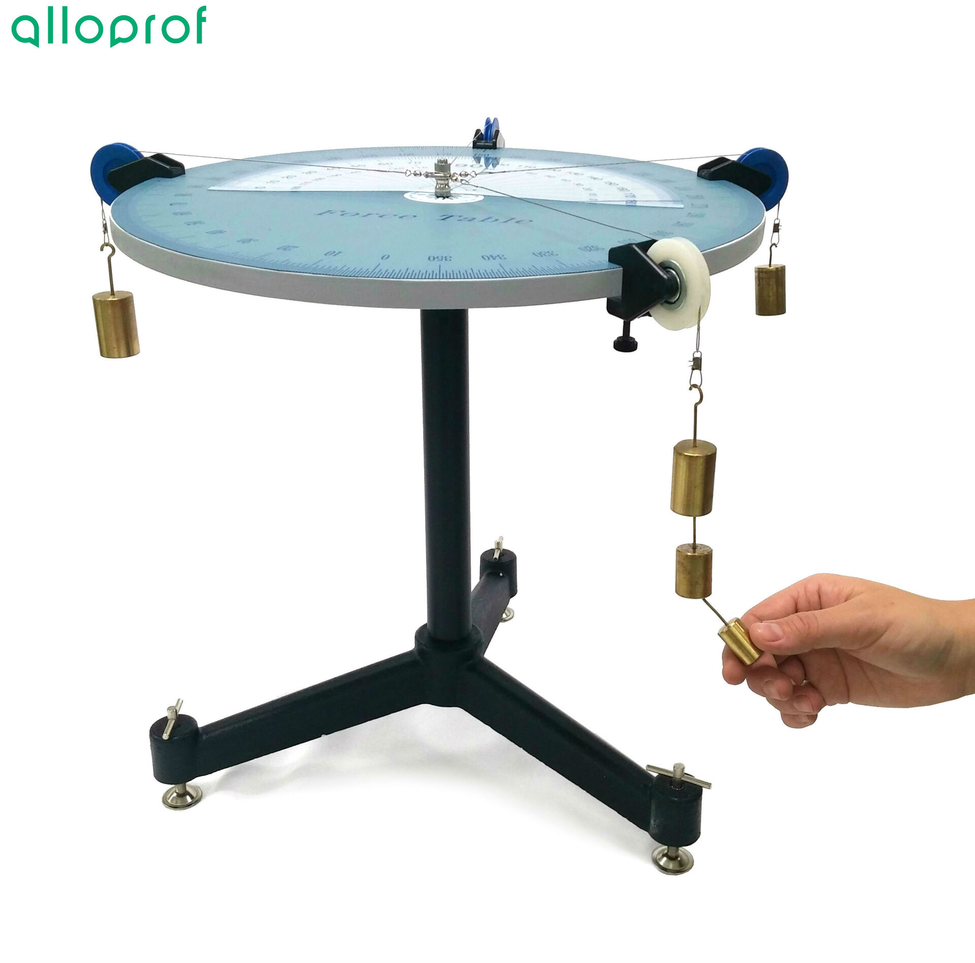 Table de force