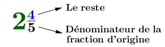 Le nombre fractionnaire 2 et 4 cinquièmes.