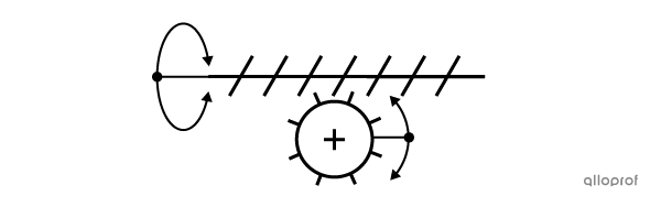 Le symbole du mécanisme à vis sans fin et à roue dentée