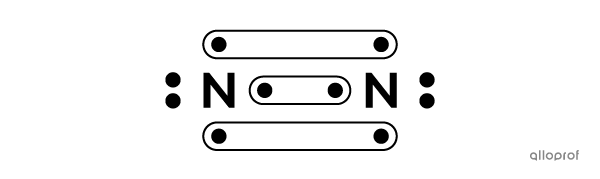 Une molécule de diazote (N2) représentée selon la notation de Lewis.