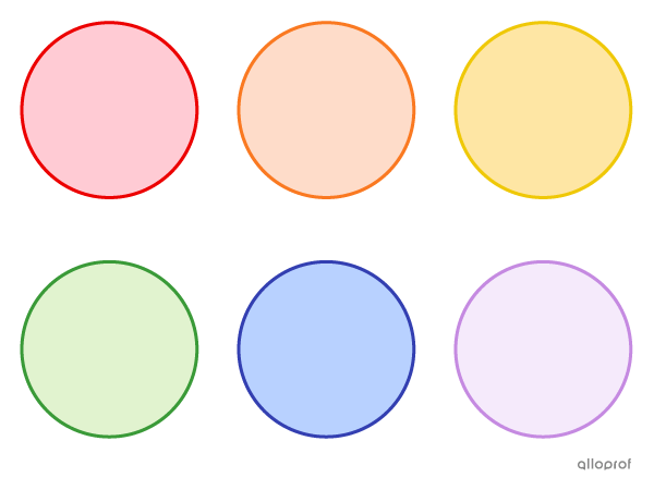 La couleur préférée est une variable à caractère qualitatif.
